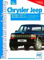 Chrysler Jeep Wrangler, Serie YJ, Cherokee, Serie XJ: 2,1-l-Renault-Turbodieselmotor
