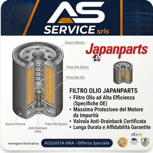 Japanparts FO-ECO059 Filtro de aceite