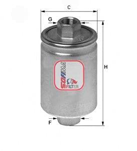 Sofima S1750B Filtros