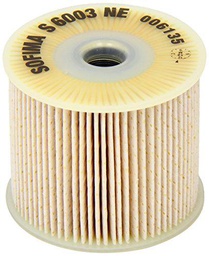 Sofima S6003NE Filtros