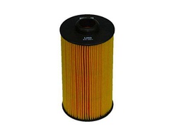 Purflux L293 Bloque de Motor
