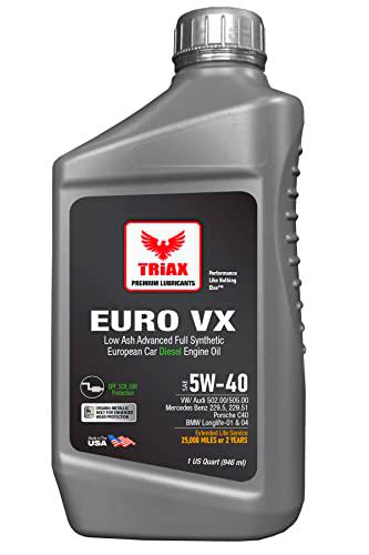 Triax Euro VX 5W-40 Sintético completo Aceite de motor