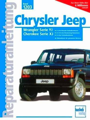 Chrysler Jeep Wrangler, Serie YJ, Cherokee, Serie XJ: 2,1-l-Renault-Turbodieselmotor