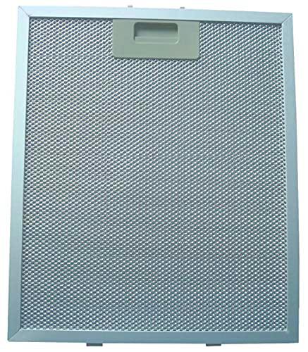 respekta Resp Metallfettfilter MIZ3000 | 1 Set = 1 Stk.