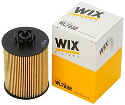 Wix Filter WL7232 - Filtro De Aceite