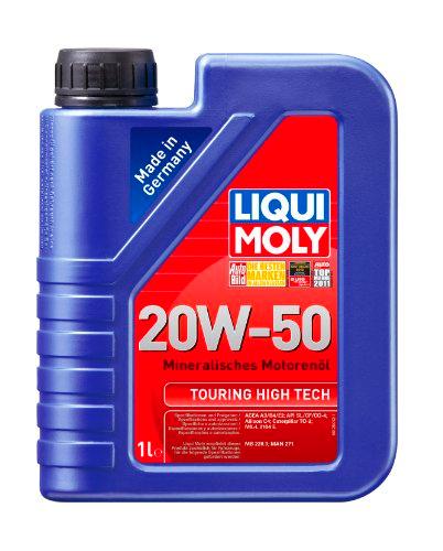 Liqui Moly 1250 Calentadores NGK