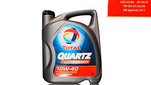 Total Quartz 7000 10W40 5 litros. Lubricante sintético desarrollado para Todo Tipo de Motores Gasolina o Diesel de vehículo Ligero en Todos los Tipos de conducción.