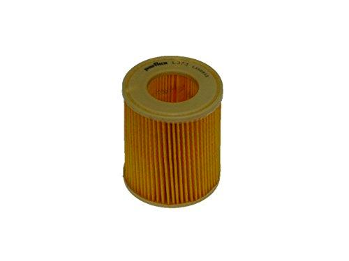 Purflux L373 Bloque de Motor