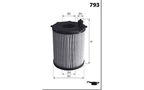 Mecafilter ELH4461 Bloque de Motor
