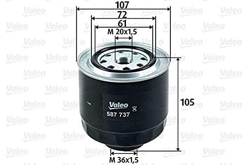 Valeo 587737 Filtro diésel